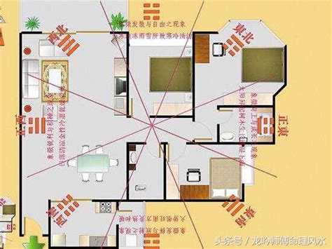 房子財位在哪|【風水特輯】家中財位在哪裡？8財位缺失恐漏財又犯。